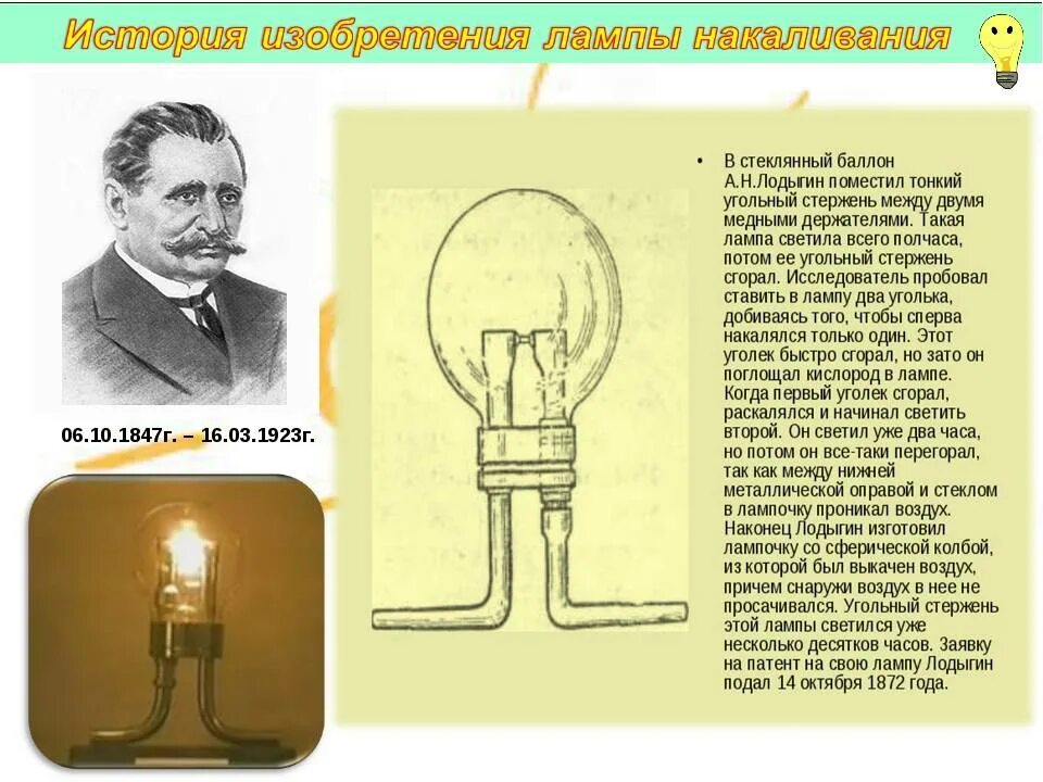 История изобретения лампы. Изобретатель лампы Лодыгин или Эдисон. Когда Лодыгин изобрел электрическую лампу накаливания.