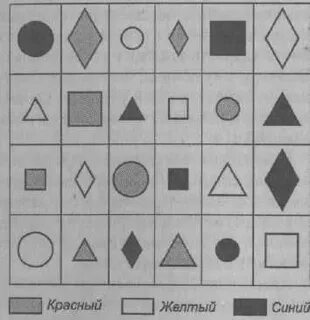 Совместная сортировка г бурменская