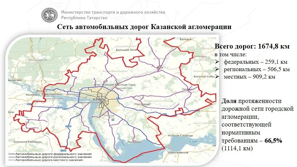 Транспортная схема Республики Татарстан. Карта Казанской агломерации. Схема железных дорог Республики Татарстан. Транспортные магистрали Татарстан.