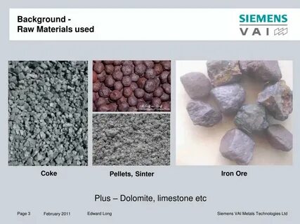 Raw materials перевод