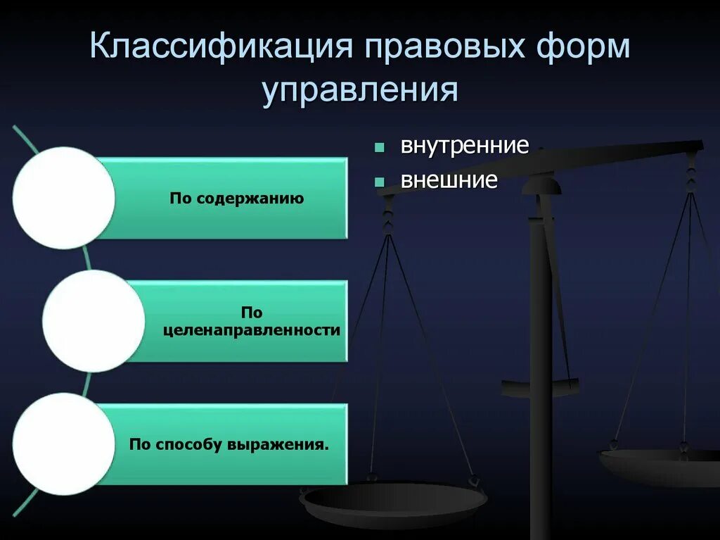 Правовые формы государственного управления. К правовым формам не относится:. Административно правовые формы гос управления. К правовым формам государственного управления относится. Правовые формы управления виды