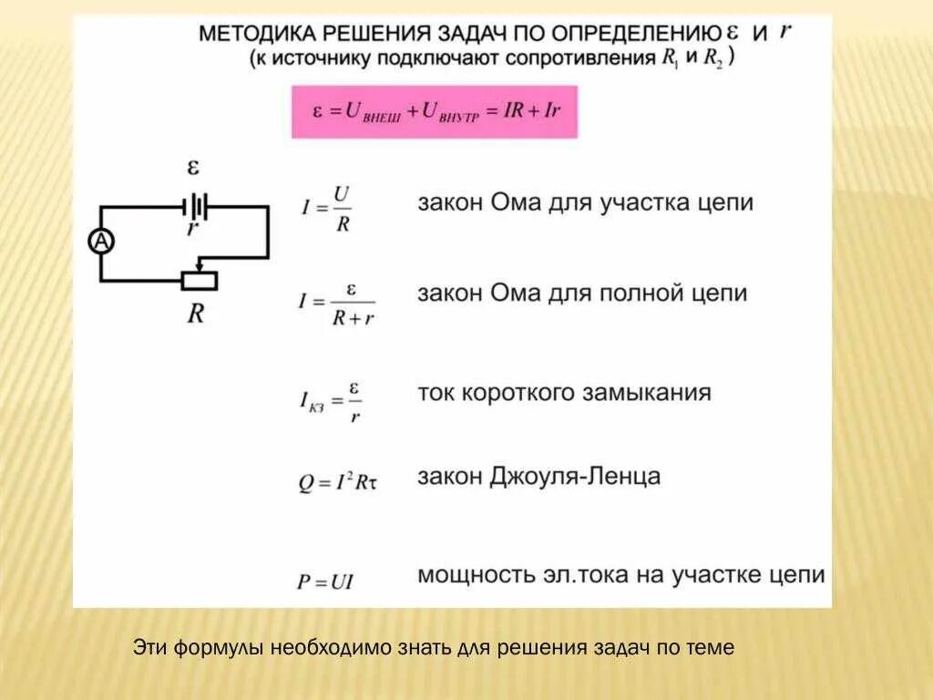 Внутреннее сопротивление источника питания формула. Внутреннее сопротивление формула с ЭДС. Формула расчета внутреннего сопротивления. Напряжение на источнике тока с внутренним сопротивлением формула.