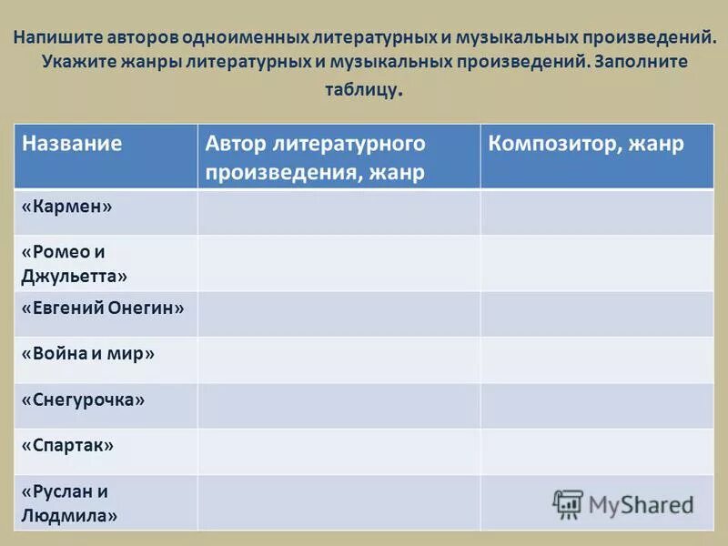 Напишите название произведений. Названия музыкальных произведений. литературные и музыкальные сочинения. названия литературных произведений. автор и название произведения.