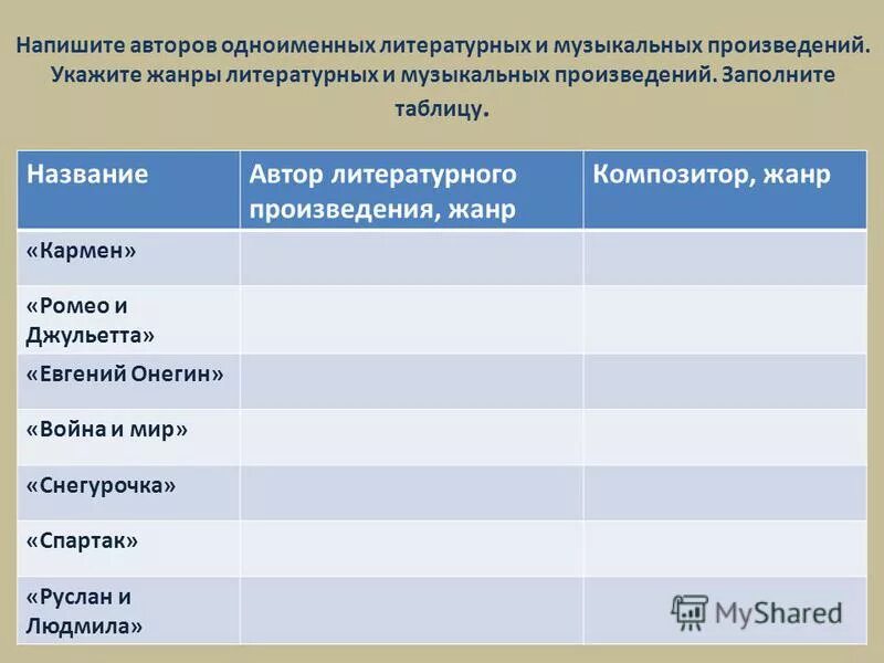 Названия литературных произведений. Названия музыкальных произведений. Музыкальные литературные произведения. Литературное произведение и музыкальное произведение.