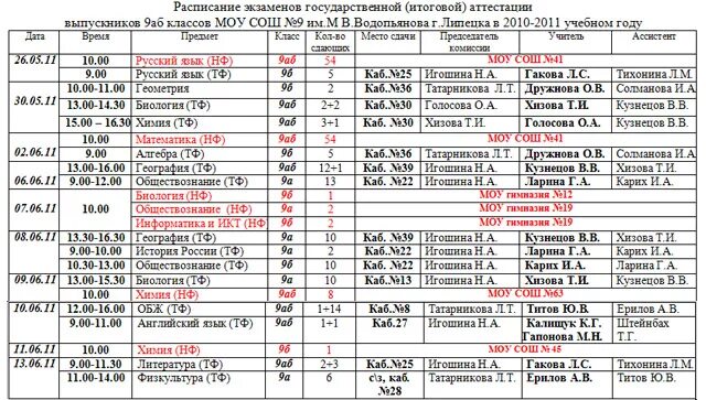 Расписание курганинск родниковская. Расписание гос экзаменов. Расписание гос школ. Расписание госэкзаменов. Расписание экзаменов государственных в школах.