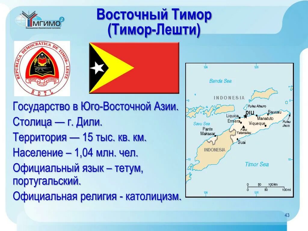 Визитная карточка название страны столица. Восточный Тимор форма правления. Демократическая Республика Восточный Тимор. Восточный Тимор карта государства. Восточный Тимор дили на карте.