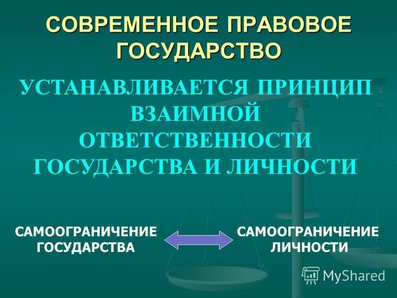 Составить план по теме правовое государство