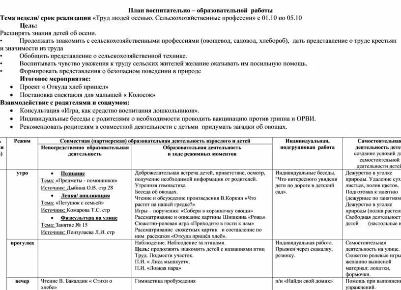 Планирование воспитательно-образовательной работы. План воспитательно-образовательной работы. Календарное планирование в старшей группе тема лето. Календарно-тематическое планирование старшая группа профессии.