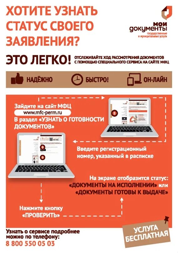 Как проверить готовые документы в мфц