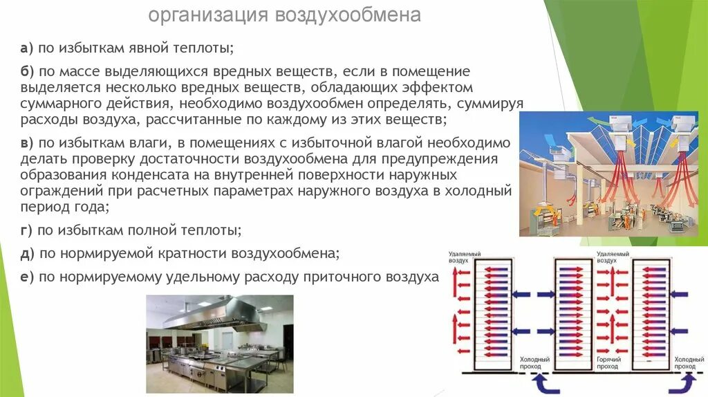 Обмен воздуха в помещении. Схемы организации воздухообмена. Способы организации воздухообмена. Организация воздухообмена в помещении. Организация воздухообмена по массе вредных веществ.