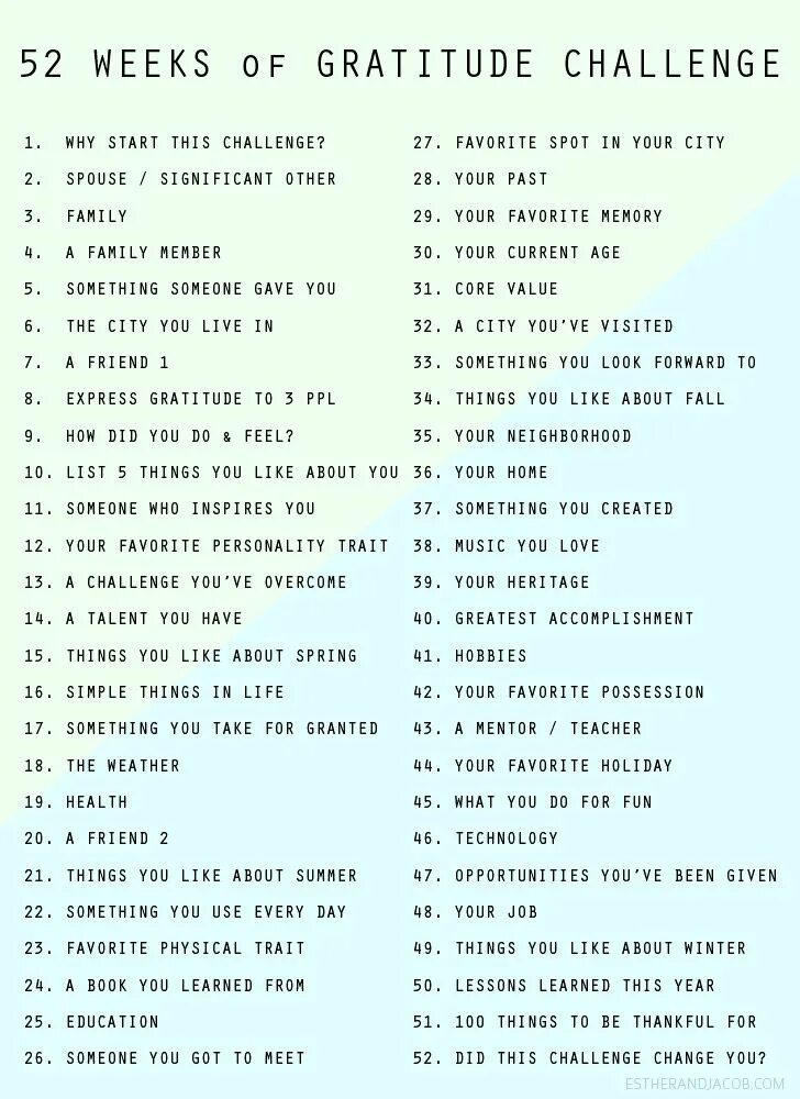 Significant challenge. Gratitude week. the life list. spam challenge list. list of things.