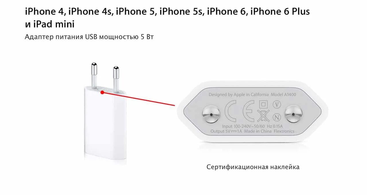 На сколько хватает зарядки айфона. Зарядка айфон 5 ватт 1 ампер. Адаптер питания Apple айфон 11. Блок зарядки на айфон 5s. Iphone 7 Plus оригинальная зарядка.