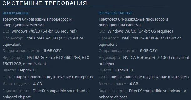 Системные требования КС го. Системные требования КС го 2020. Рекомендуемые системные требования КС го. Минимальные требования КС.