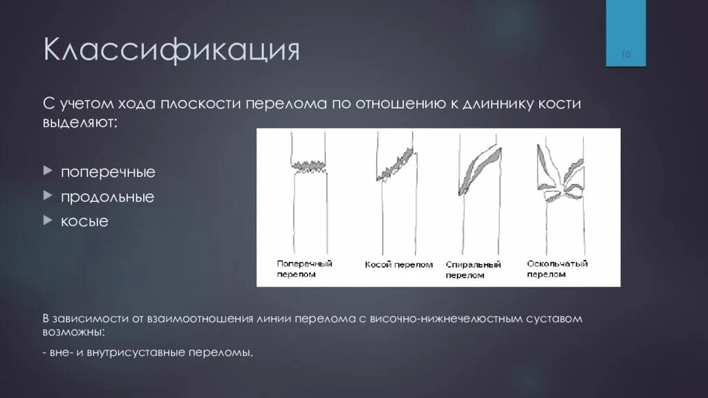 Классификация переломов рентгенология. Классификация по линии перелома. Классификация переломов по линии перелома. Классификация переломов по длиннику кости. Длинник и поперечник