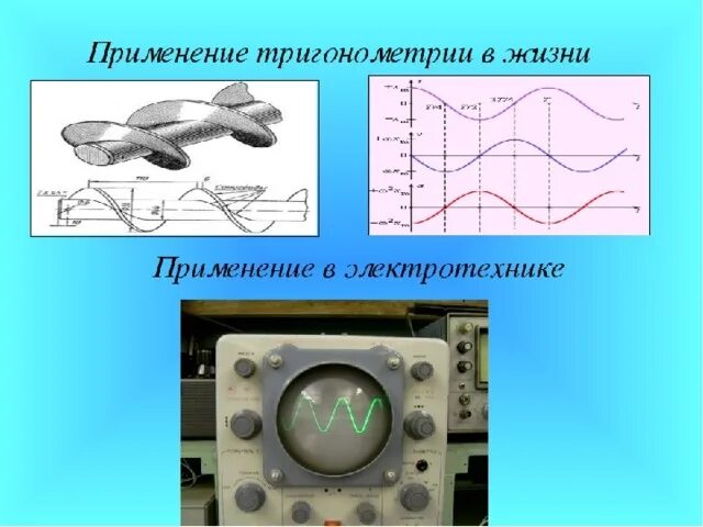 Практическое применение функции. Тригонометрия в жизни. Применение тригонометрии. Практическое применение тригонометрии. Применение тригонометрических функций.