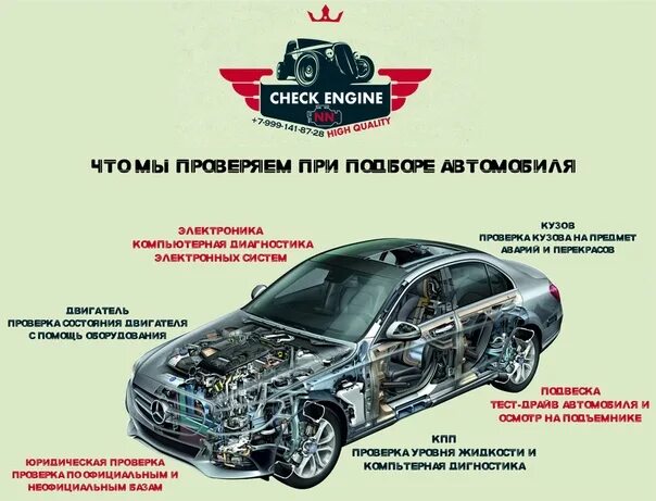 Иксора диагностические работы. Пример описания авто для автоподбора. Автофакт автоподбор. Пункты подбора автомобилей. Автоподбор Каменск Уральский.