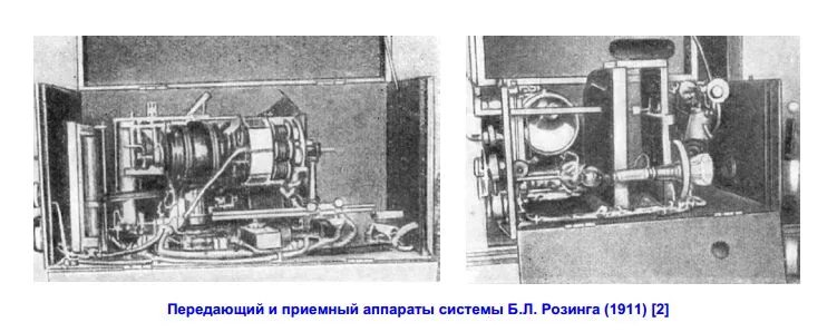 Цветное телевидение изобретенное в конце 1920 огэ