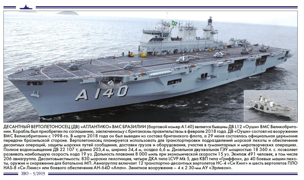 Shivalik class frigate. Украинско-американские учения sea breeze-2021. Корабли вмс японии. Ракетные катера проекта 183р вмс алжира. Итальянская морская форма.