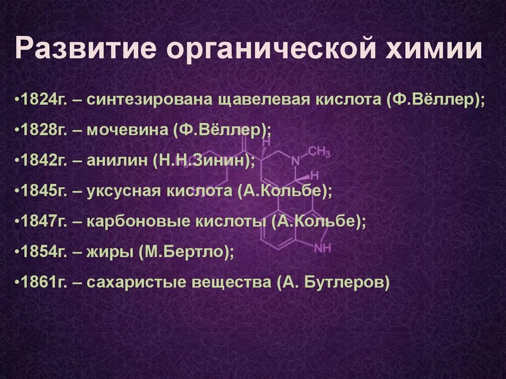 Этапы развития органической химии таблица. Периоды развития органической химии. История развития органической химии. Основные этапы развития органической химии. Назовите основные стадии химического