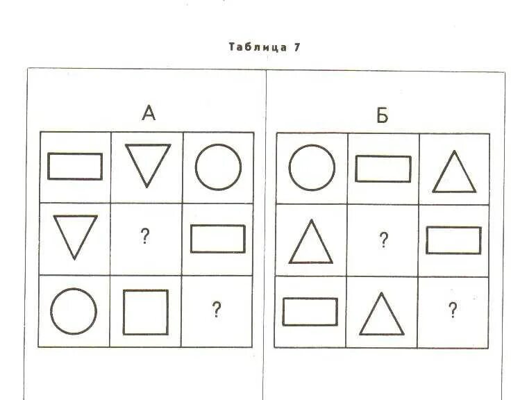Геометрические фигуры подготовительная группа занятие по математике. Задания по математике в средней группе на тему геометрические фигуры. Задания по математике старшая группа геометрические фигуры. Занятие по математике в подготовительной группе. Конспект по фэмп в подготовительной группе.