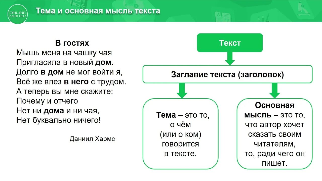 Тема текста и Главная мысль текста что это. Текст основная мысль текста. Текст Главная мысль текста 3 класс. Основная мысль т ектсэа. Как составить мысль текста