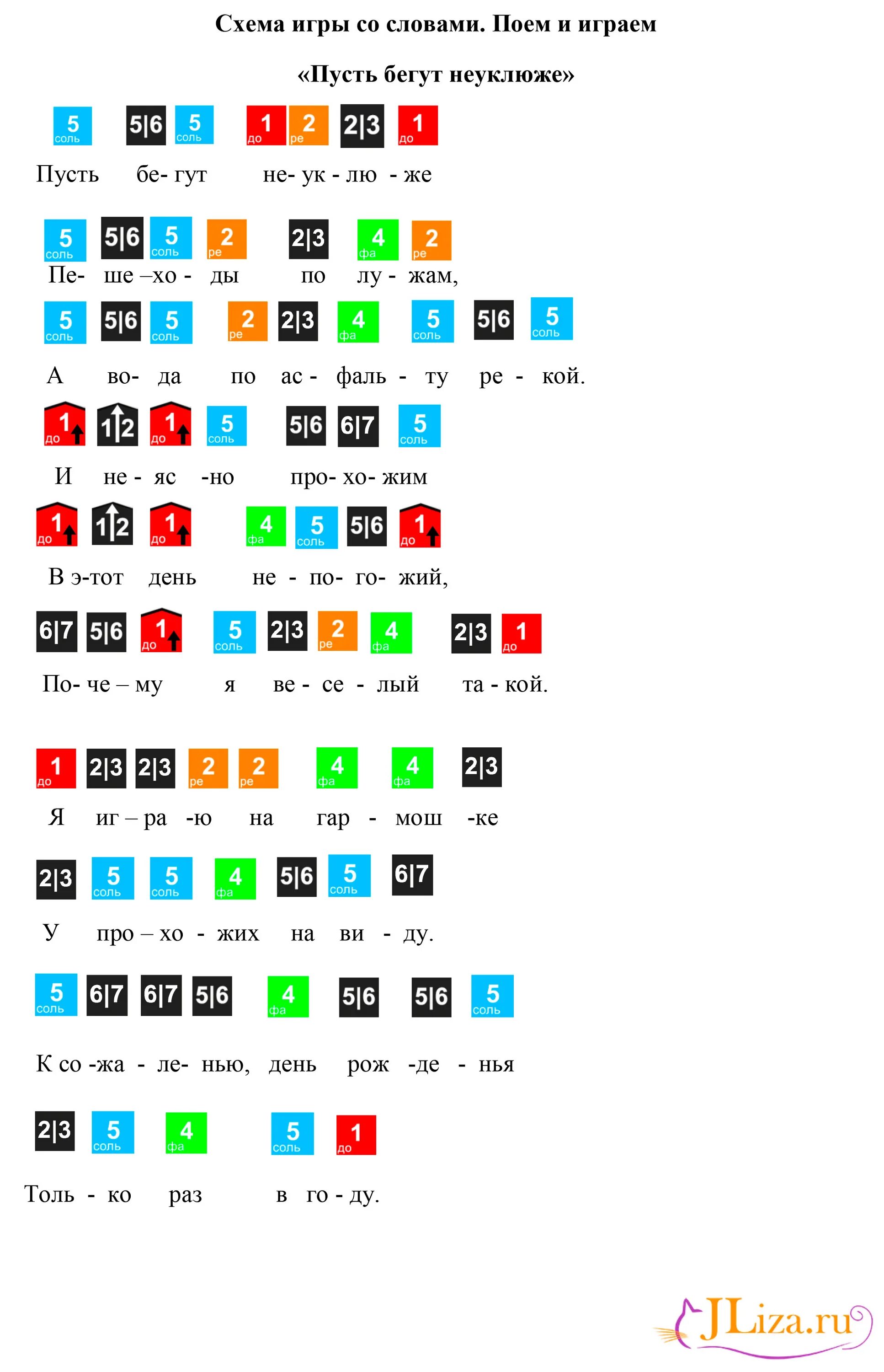 Ноты по цифрам для синтезатора. Схема пианино. Схема игры на детском пианино. Ноты цифрами на пианино. Песня пусть бегут ноты