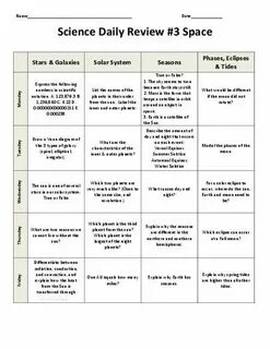 Travel equipment lesson plan 6 grade
