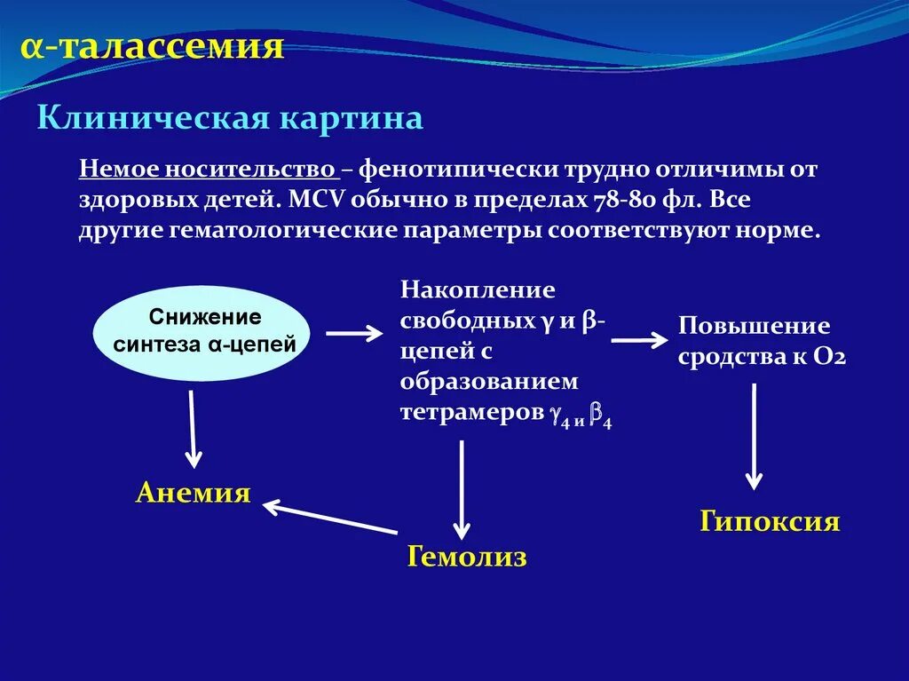 Талассемия клинические рекомендации. Талассемия клинические рекомендации. Талассемия у детей клинические рекомендации. Талассемия клинические рекомендации. Клинические проявления талассемии.