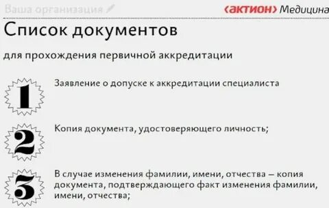 Аккредитация медсестер тесты