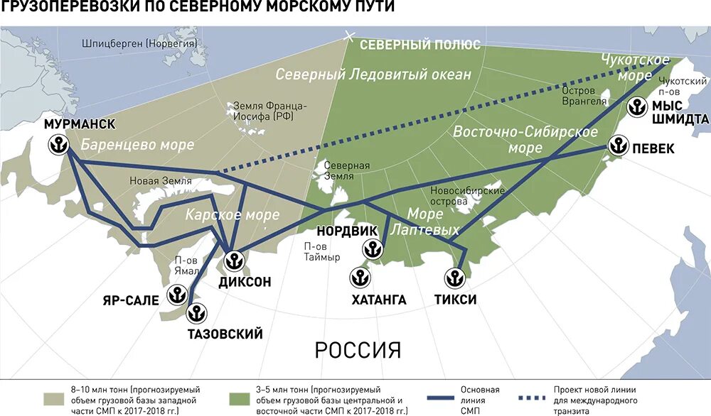 Северный морской путь на карте России Порты. Порты Северного морского пути России. Севморпуть Порты на карте. Основные Порты Северного морского пути на карте.