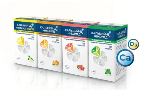 Чем отличается кальций д3 никомед от форте