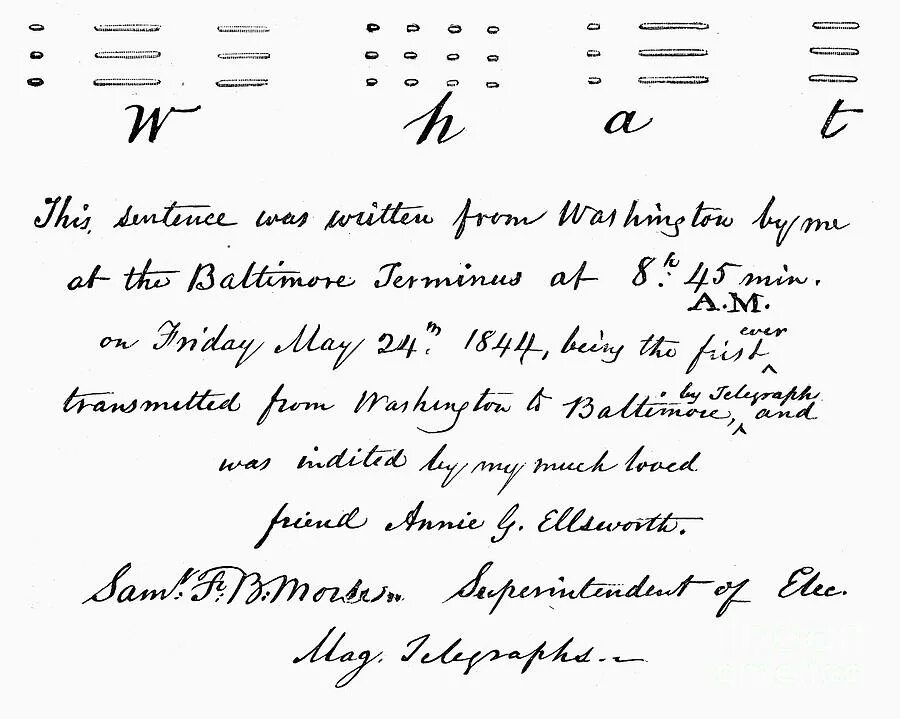 Message beginning. Telegraph message. первая телеграмма морзе 1844. first telegraph. what hath god wrought.