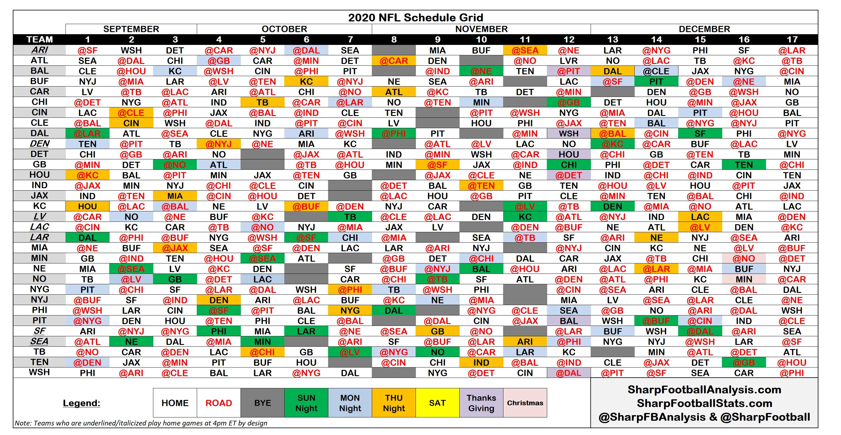 Нфл расписание 2023 2024. NFL Schedule 2021. Расписание NFL 2020-2021. Endurocross Schedule 2020.