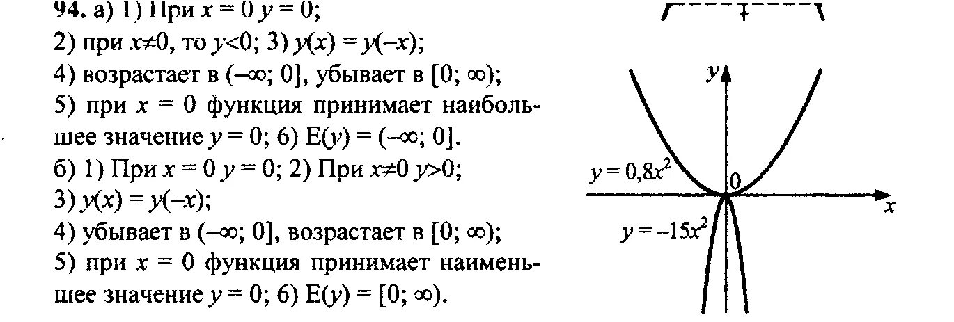 Skysmart алгебра 9 класс. Алгебра 9 класс Макарычев номер 94. Алгебра 9 класс Макарычев Миндюк Нешков Суворова.