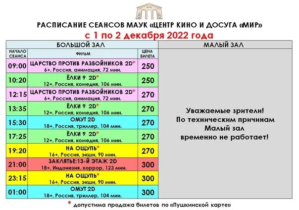 Кинотеатр мир Кропоткин. Кинотеатр мир расписание сеансов. Кинотеатр мир Кропоткин расписание. Кинотеатр мир город Кропоткин афиша. Сеансы кинотеатров старый оскол чарли