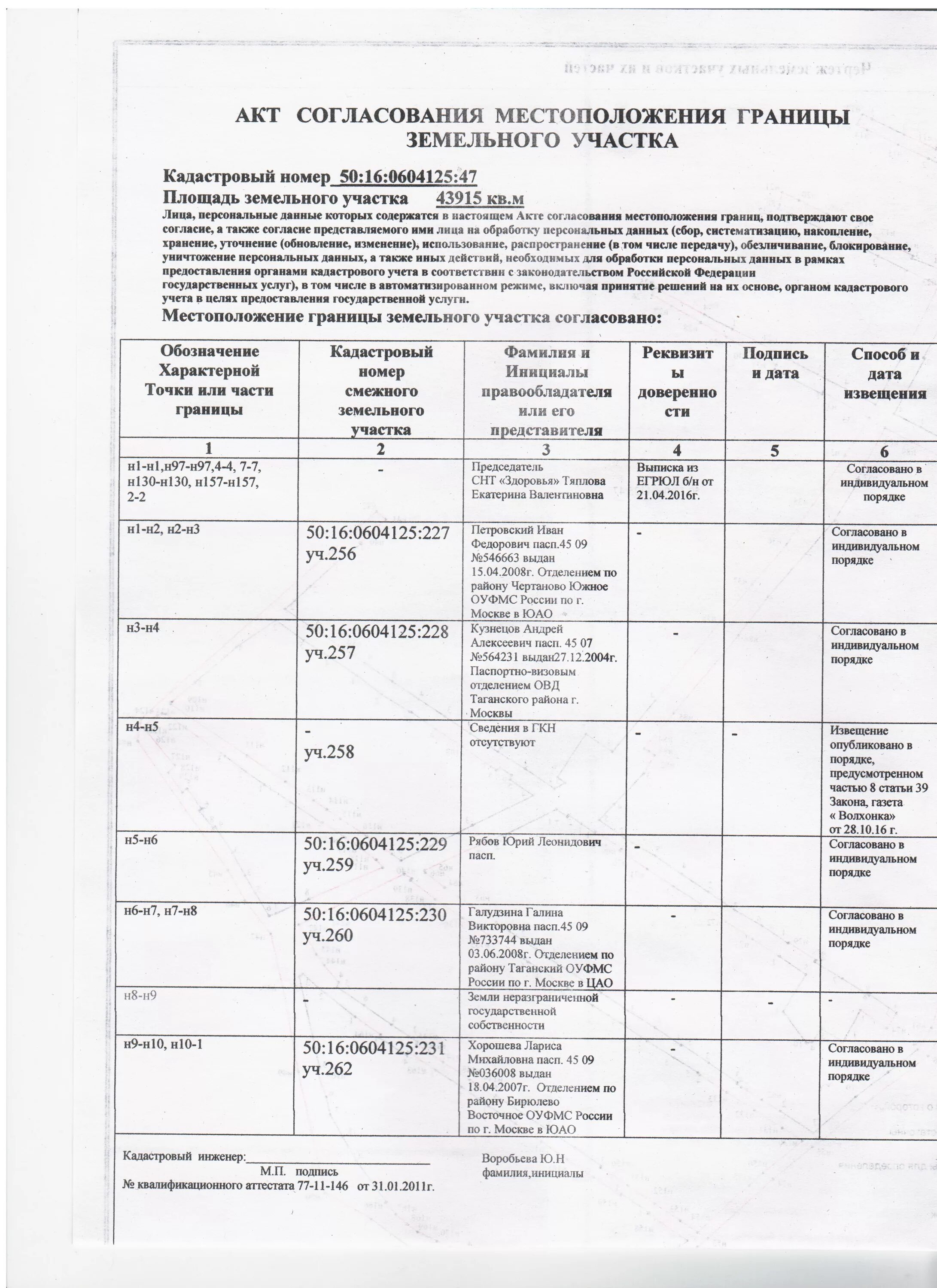 Извещение о согласовании местоположения границ земельного участка