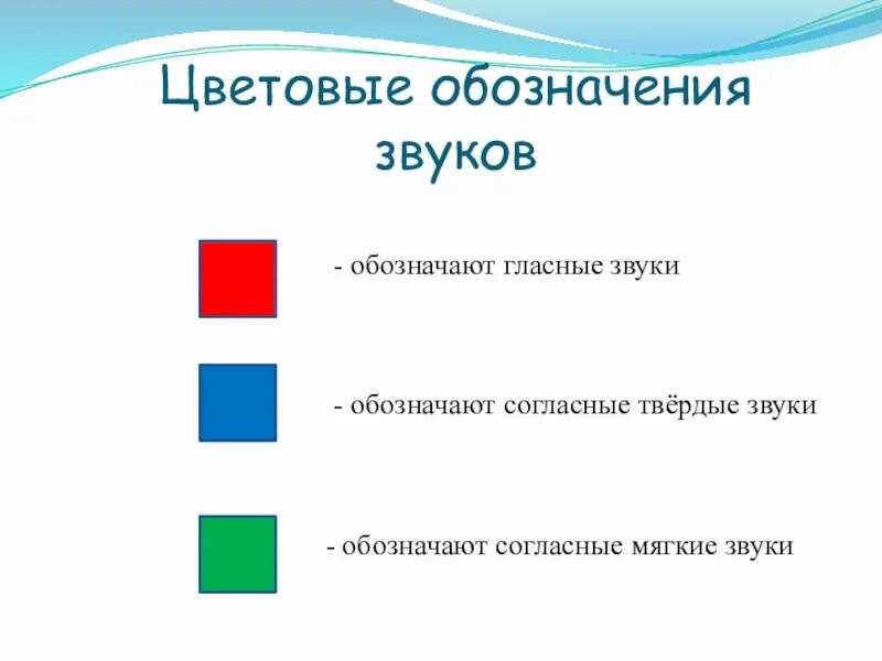 Как обозначаются звуки 1 класс. Цветовые обозначения звуков. Звуки обозначение цветом. Цветовые символы звуков. Цветное обозначение звуков.