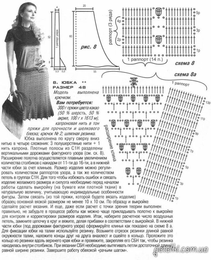 Юбка крючком со схемой и описанием. Вязаная юбка с шишечками схема. Юбка крючком схемы. Схема вязания юбки крючком. Вязание крючком юбки для женщин со схемами и описанием.