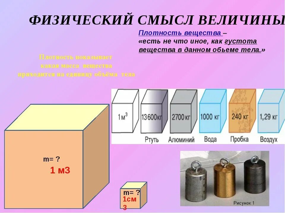 Примеры плотности вещества. Плотность вещества физика 7 класс. Плотность. Физика 7 класс формула нахождения плотности. Что показывает плотность вещества.