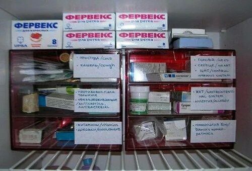 Чтобы не запутаться в названиях медикаментов. Хранение лекарств в аптеке. Шкаф для хранения лекарственных средств. Хранение лекарственных средств в холодильнике. Хранение препаратов в аптеке.