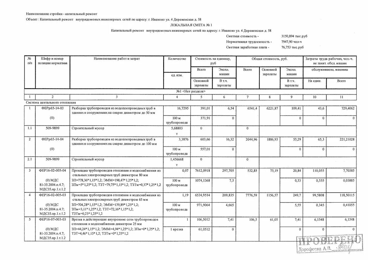 Смета на прокладку водопровода. Смета на наружный водопровод из стальных труб. Смета по ремонту крыльца. Смета на капитальный ремонт. Достоверность капитальный ремонт сметный