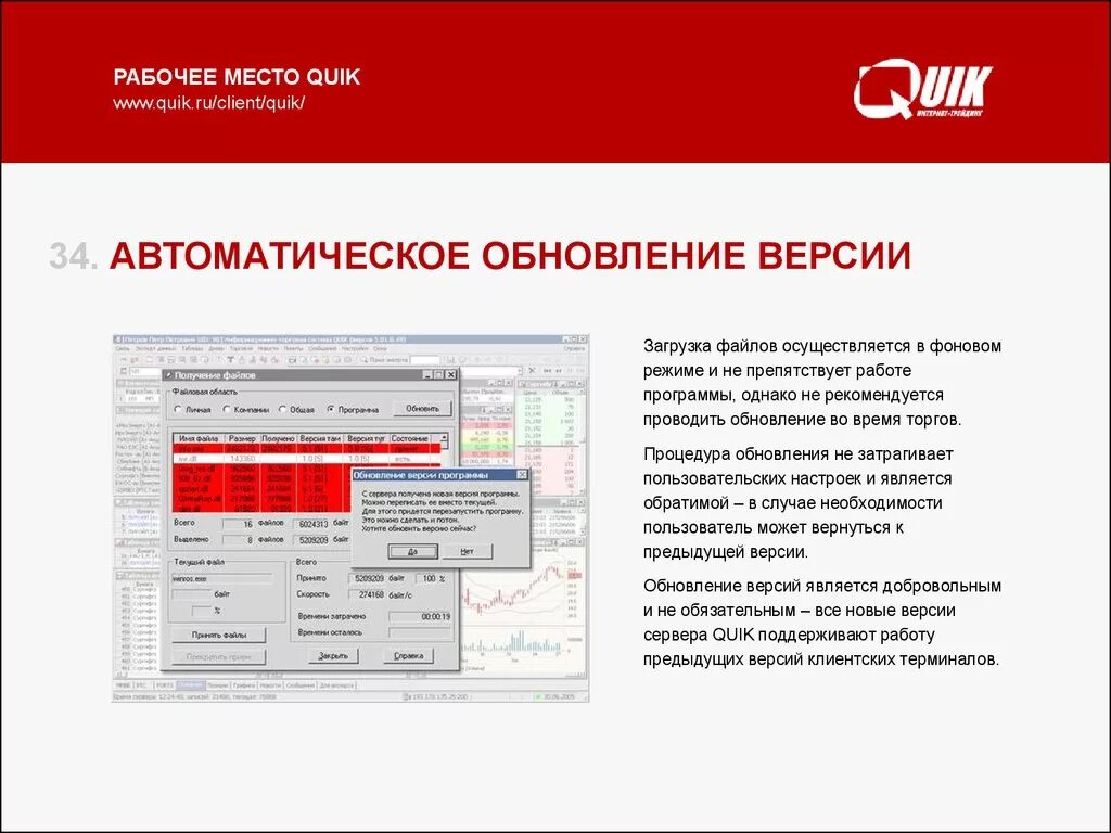 Как подключить quik. Quik рабочее место. рабочее пространство quik. рабочее место quik android.