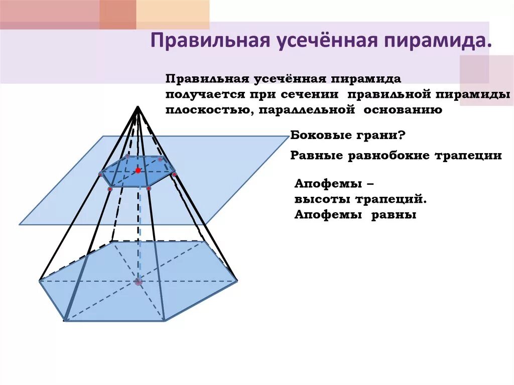 Правильная усечённая треугольная пирамида. Усечённая пирамида диагональное сечение. Правильная усеченная пирамида элементы. Правильная пирамида и усеченная пирамида.