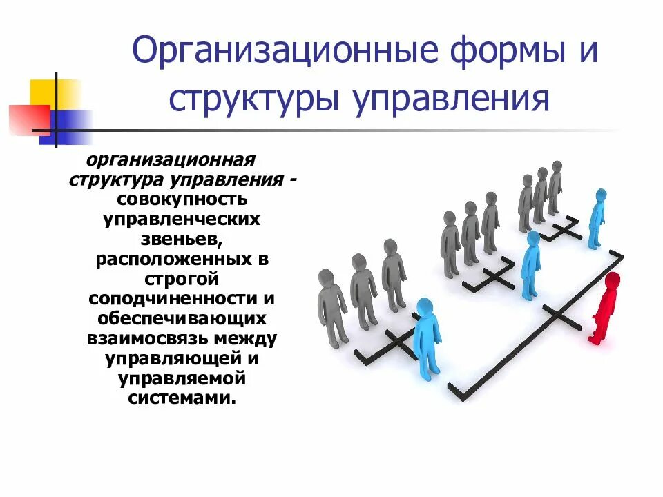 Организационные структуры управления в менеджменте. В менеджменте организационная организационная структура. Организационные формы и структуры управления. Формы управления организацией. Формы управления русский