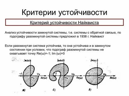 Чем отличается замкнутая и незамкнутая система