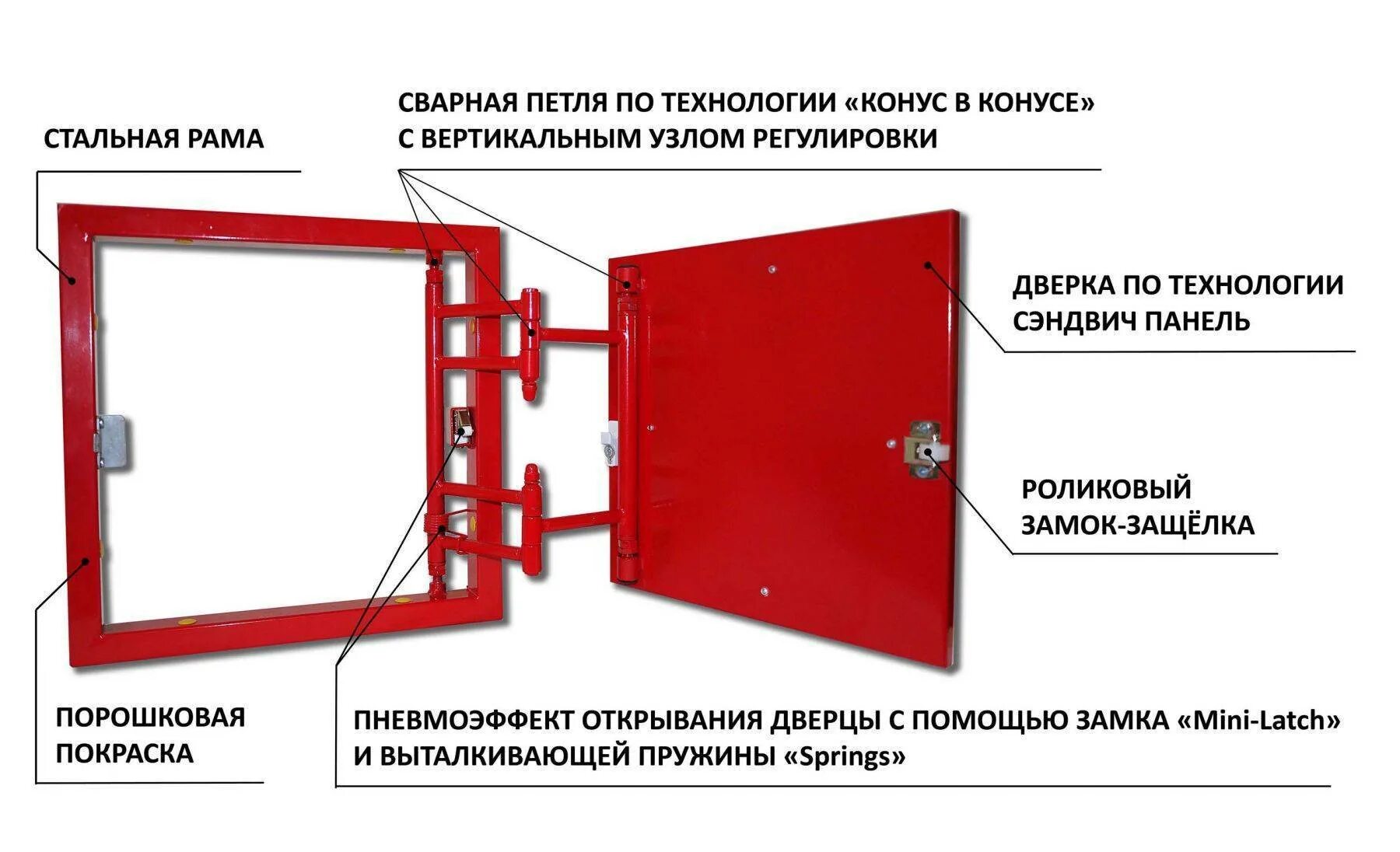 Ревизионный люк практика схема монтажа. Ревизионный люк под плитку распашной нажимной 300х600. Ревизионный люк под плитку нажимной на чертеже. Люк скрытый нажимной под плитку чертежи. Как отрегулировать люк