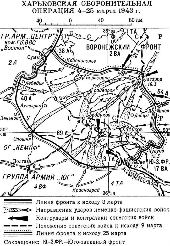 Харьковская военная операция. Харьковская наступательная операция 1943 года.