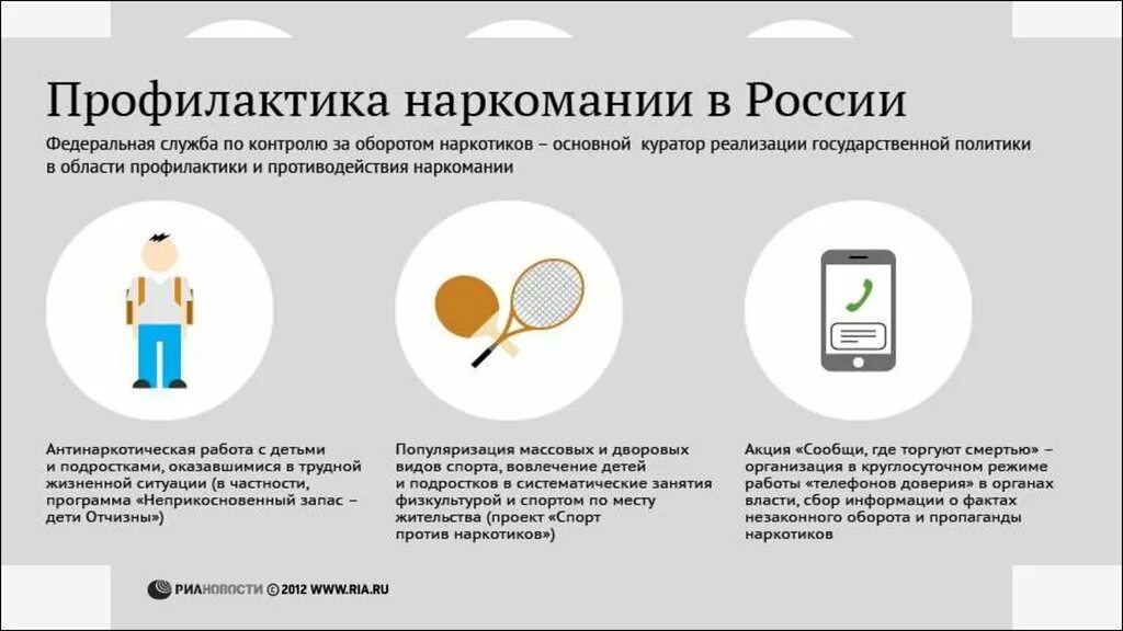 Способы профилактики наркомании. Меры по профилактике употребления наркотиков. Профилактика распространения наркотических веществ. Основные меры профилактики наркомании.