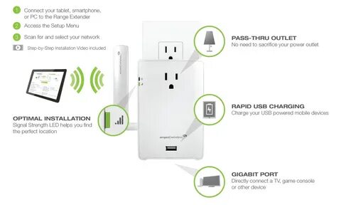 Mi wifi range extender