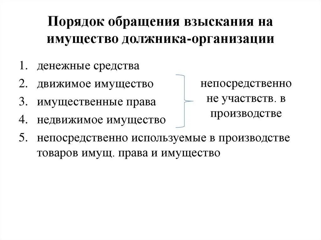 Первая очередь взыскания. Порядок обращения взыскания на имущество должника-организации. Виды обращения взыскания на имущество должника. Правила обращения взыскания на имущество должника. Последовательность обращения взыскания на имущество должника.